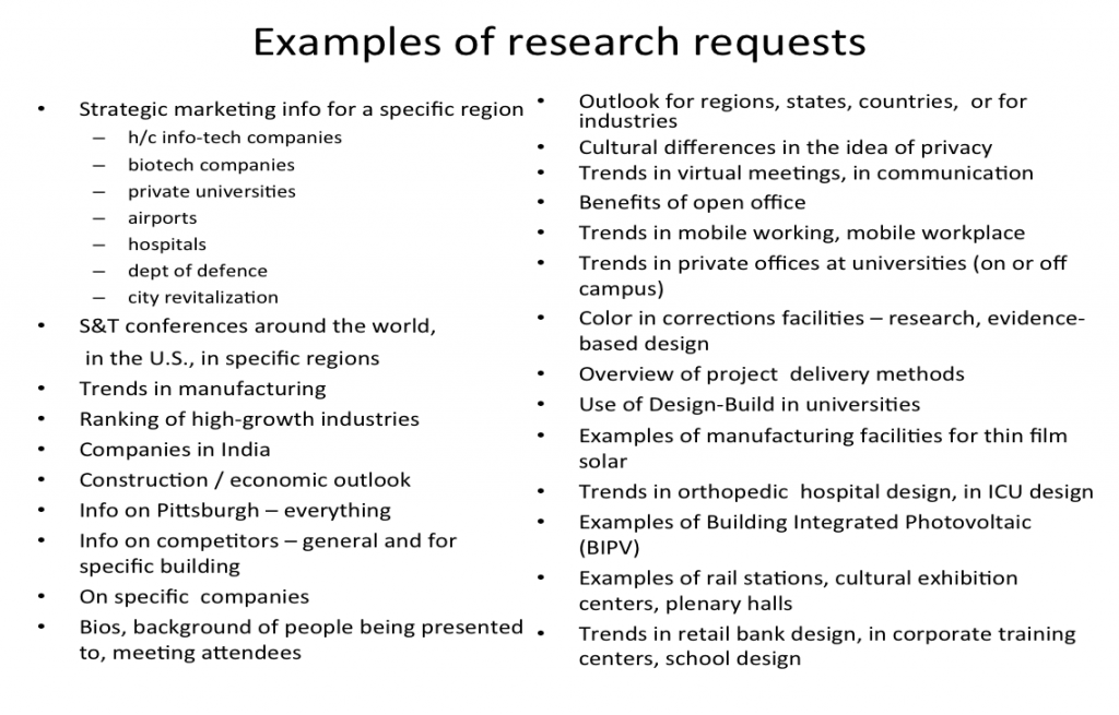 Research Topics Baerwald Research LLC